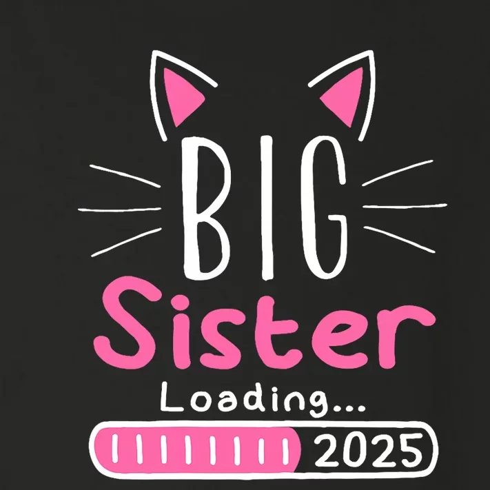 Promoted To Big Sister 2025 Im Going To Be A Big Sister 2025 Toddler Long Sleeve Shirt