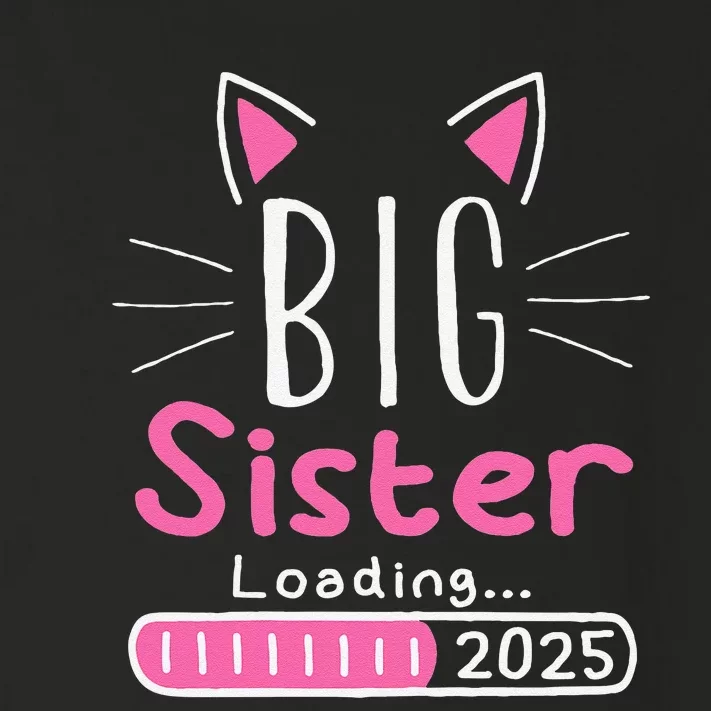 Promoted To Big Sister 2025 Im Going To Be A Big Sister 2025 Gift Toddler Long Sleeve Shirt