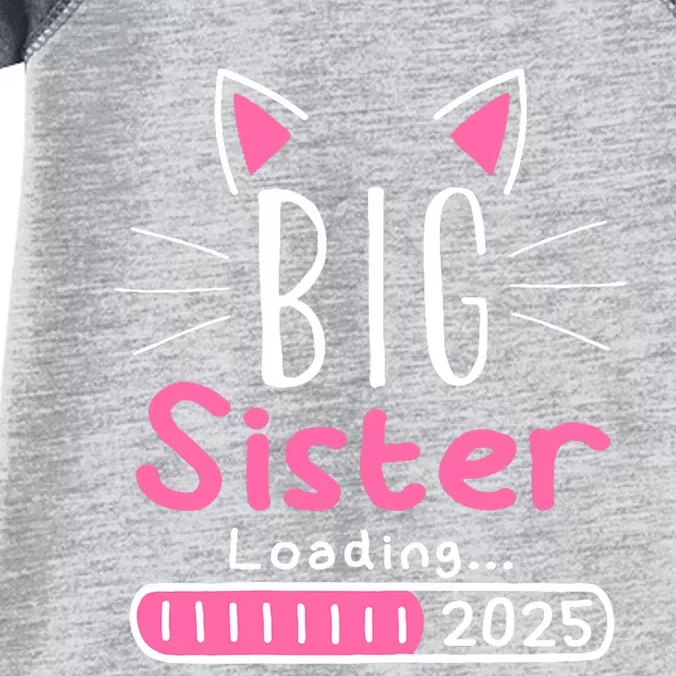 Promoted To Big Sister 2025 Im Going To Be A Big Sister 2025 Infant Baby Jersey Bodysuit