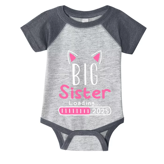 Promoted To Big Sister 2025 Im Going To Be A Big Sister 2025 Infant Baby Jersey Bodysuit