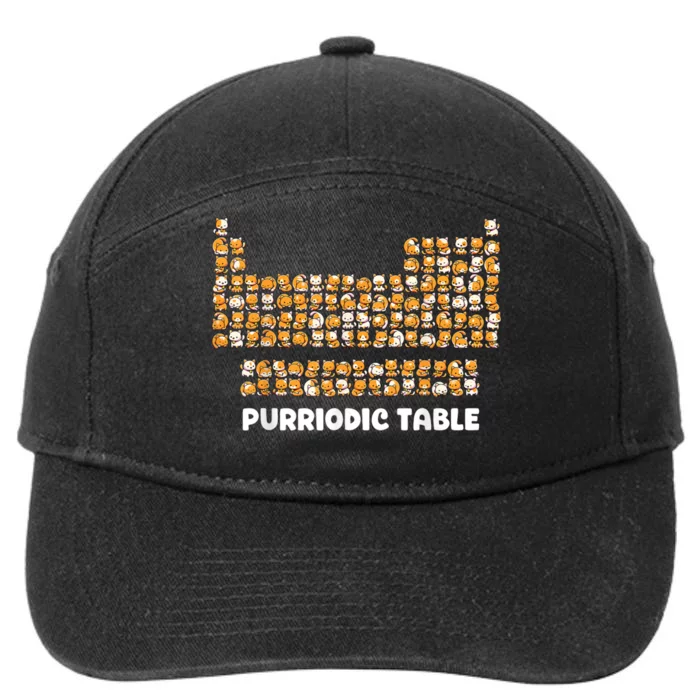 Periodic Table Cat Chemistry Pun Periodic 7-Panel Snapback Hat