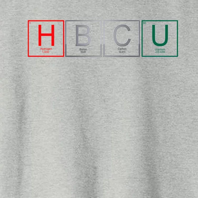 Periodic Table Chemistry With The Elets Hbcu Blerd Gift Women's Crop Top Tee