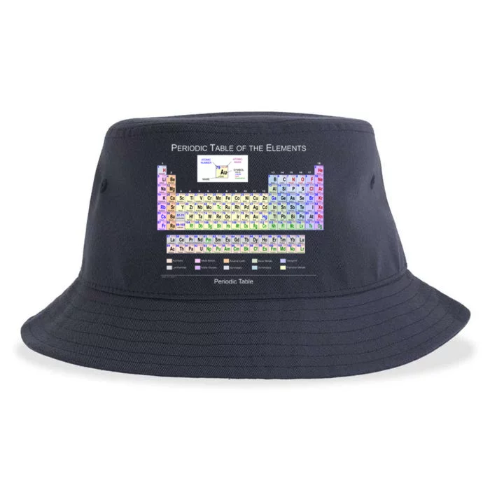 Periodic Table Of The Elements Sustainable Bucket Hat