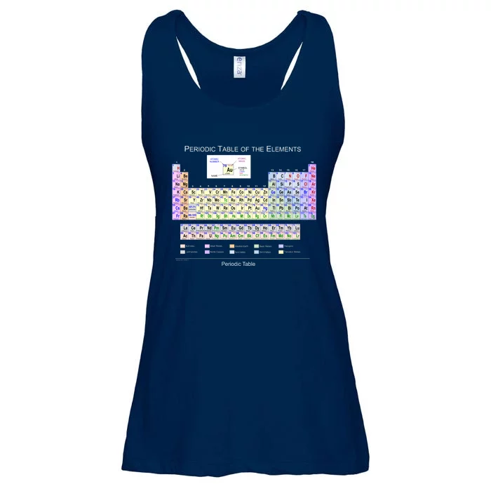 Periodic Table Of The Elements Ladies Essential Flowy Tank