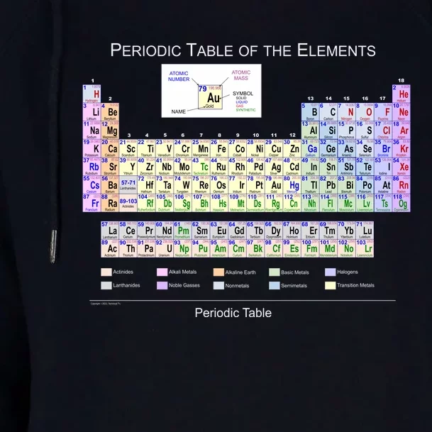 Periodic Table Of The Elements Womens Funnel Neck Pullover Hood