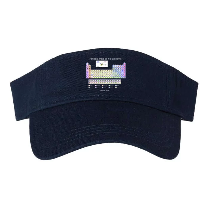 Periodic Table Of The Elements Valucap Bio-Washed Visor