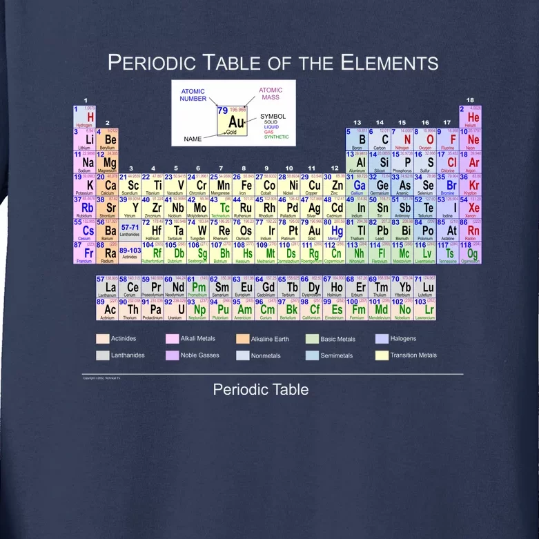 Periodic Table Of The Elements Kids Long Sleeve Shirt