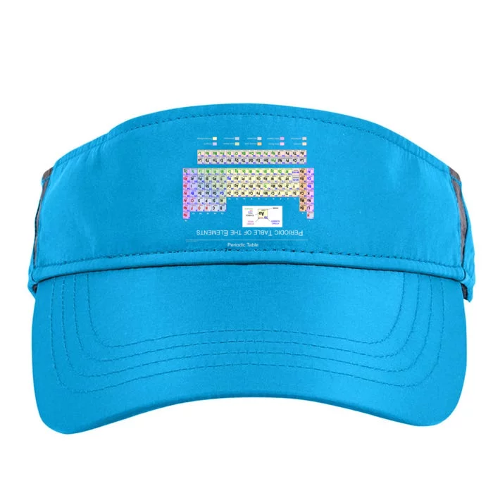 Period Table Of The Elements CheatShirt Adult Drive Performance Visor