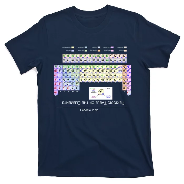 Period Table Of The Elements CheatShirt T-Shirt