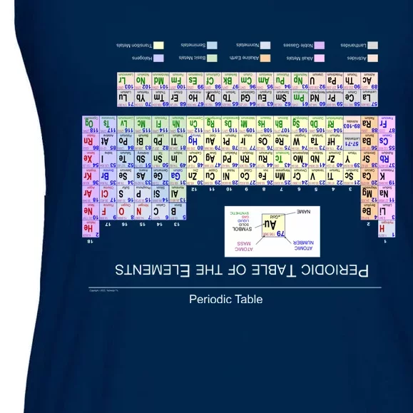 Period Table Of The Elements CheatShirt Ladies Essential Flowy Tank