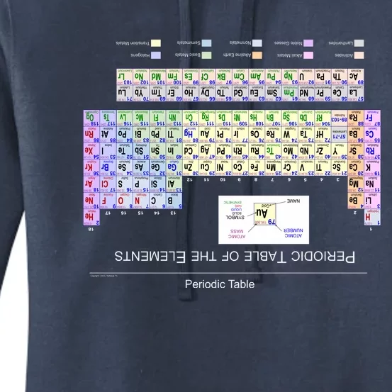 Period Table Of The Elements CheatShirt Women's Pullover Hoodie