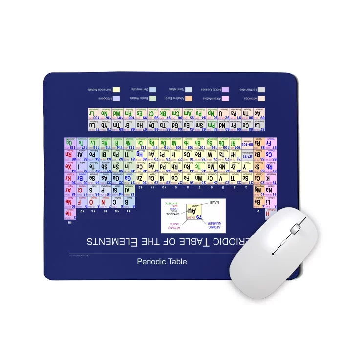 Period Table Of The Elements CheatShirt Mousepad