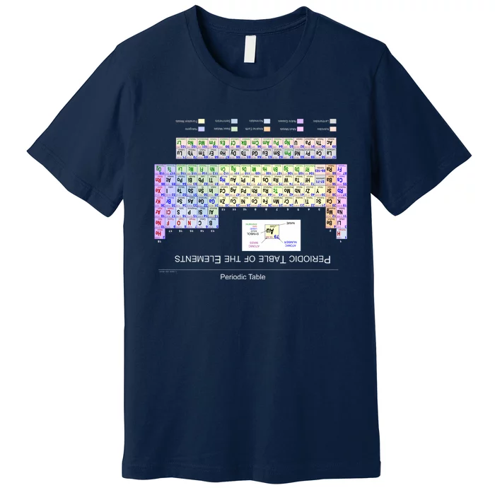 Period Table Of The Elements CheatShirt Premium T-Shirt