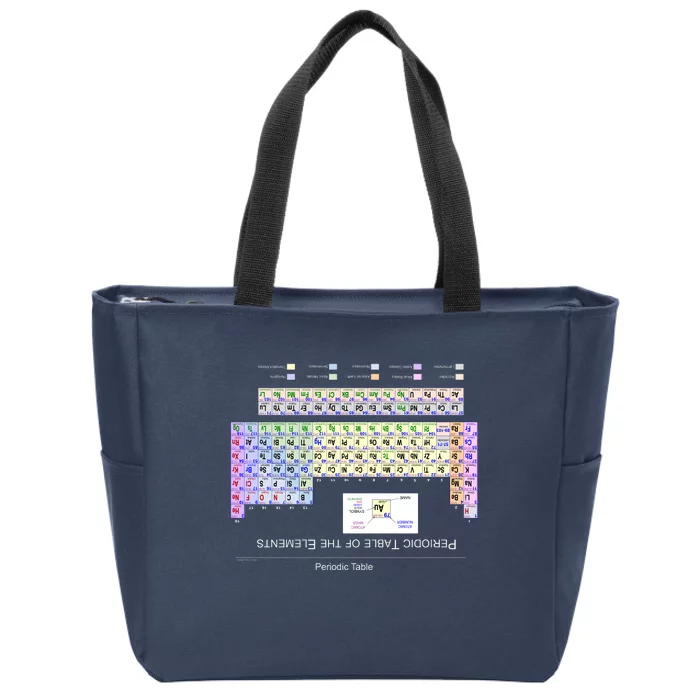 Period Table Of The Elements CheatShirt Zip Tote Bag