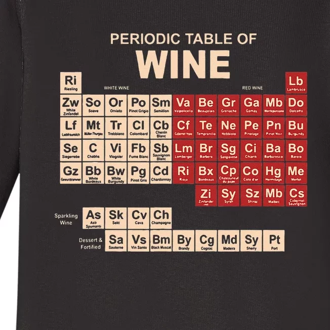 Periodic Table Of Wine Chemistry Periodic Table Geek Nerd Baby Long Sleeve Bodysuit