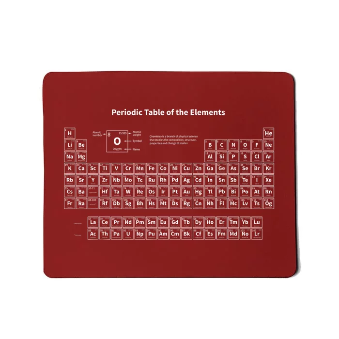 Periodic Table Of The Elements Chemists Nerd Gift Chemistry Mousepad