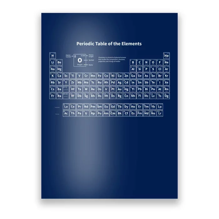 Periodic Table Of The Elements Chemists Nerd Gift Chemistry Poster