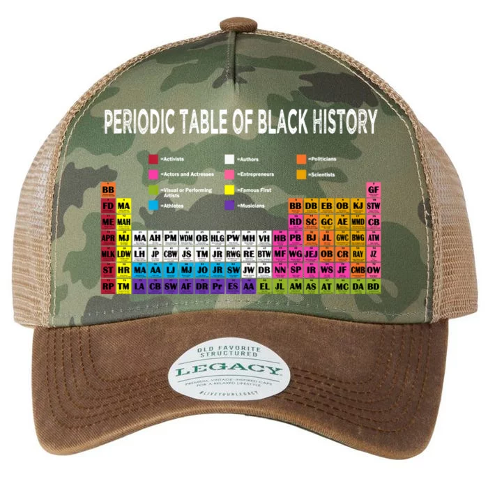 Periodic Table Of Black History African American Gift Legacy Tie Dye Trucker Hat