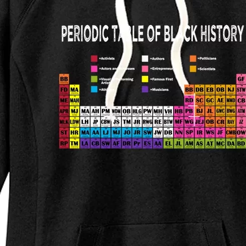 Periodic Table Of Black History African American Gift Women's Fleece Hoodie