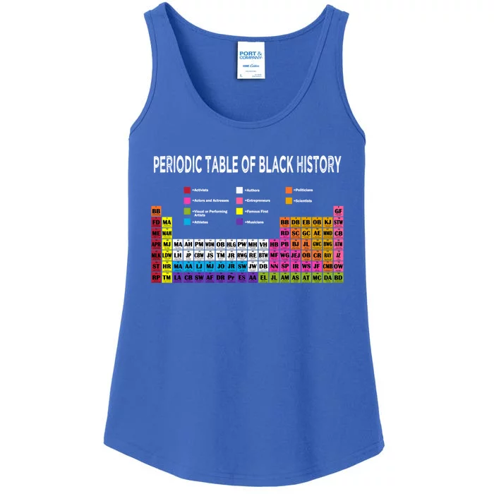 Periodic Table Of Black History African American Gift Ladies Essential Tank