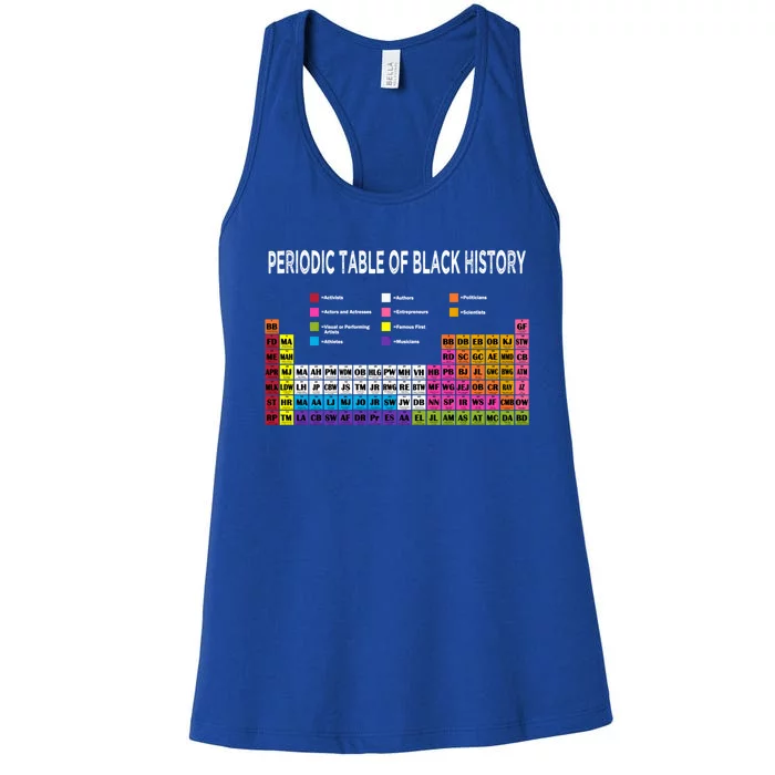 Periodic Table Of Black History African American Gift Women's Racerback Tank