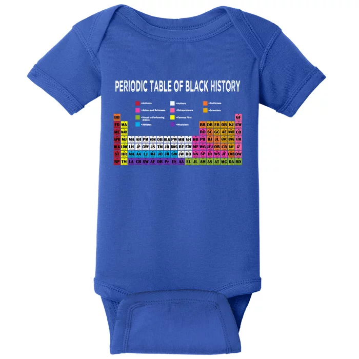 Periodic Table Of Black History African American Gift Baby Bodysuit