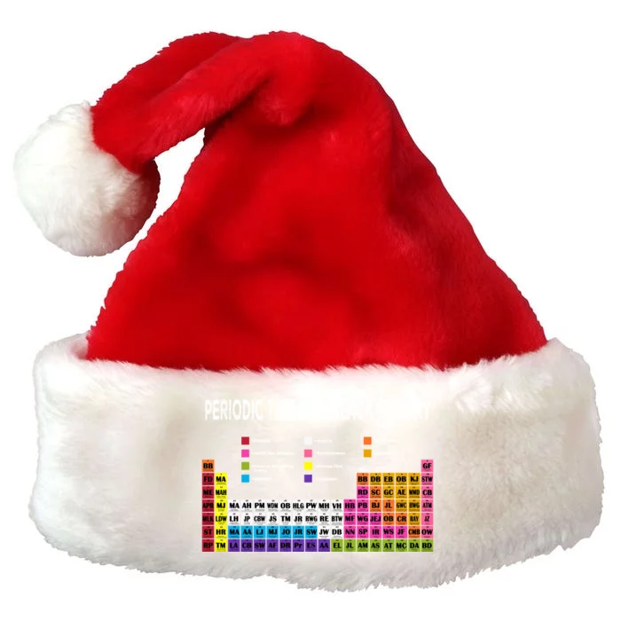 Periodic Table Of Black History African American Gift Premium Christmas Santa Hat