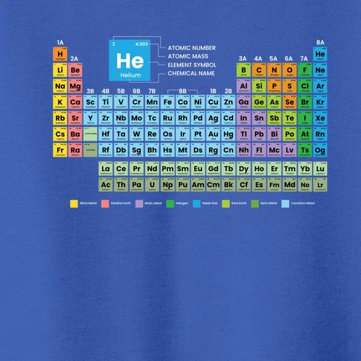 Periodic Table Of The Elets Periodic Table Of Elets Great Gift Toddler T-Shirt