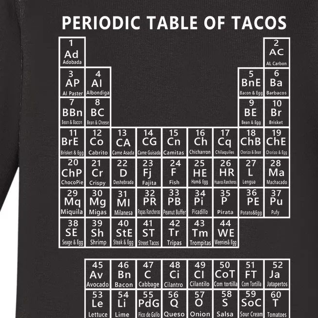 Periodic Table Of Tacos Baby Long Sleeve Bodysuit