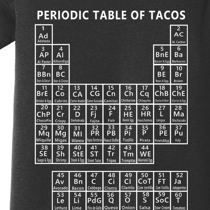 Periodic Table Of Tacos Baby Bodysuit