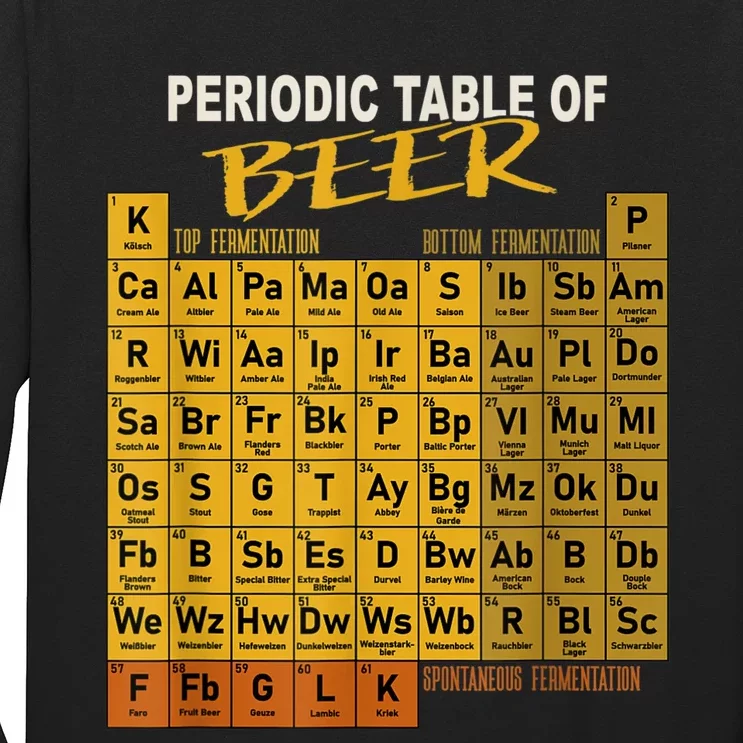 Periodic Table Of Beer Craft Beer Style Brewery Long Sleeve Shirt