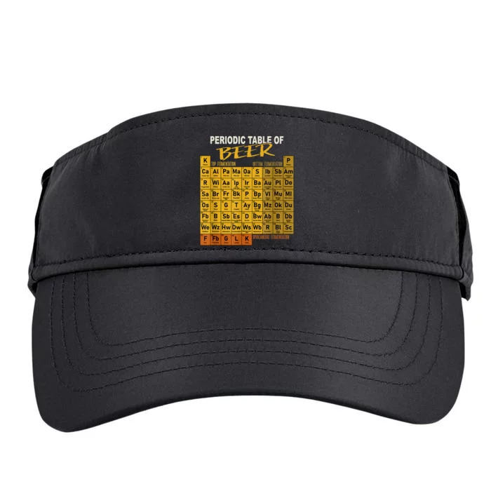 Periodic Table Of Beer Craft Beer Style Brewery Adult Drive Performance Visor