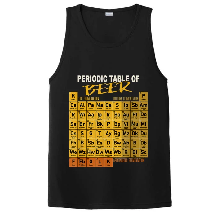 Periodic Table Of Beer Craft Beer Style Brewery Performance Tank