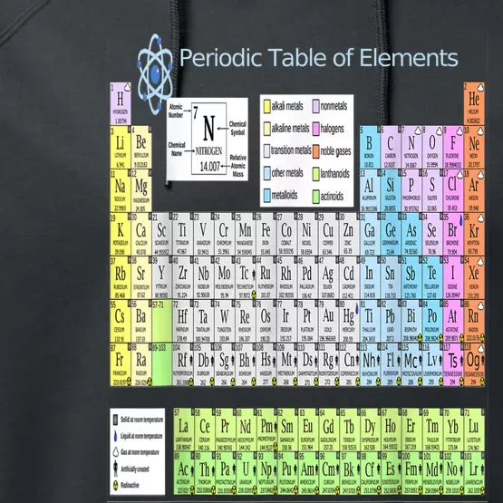 Periodic Table Of Elements For Classical And STEM Education Performance Fleece Hoodie