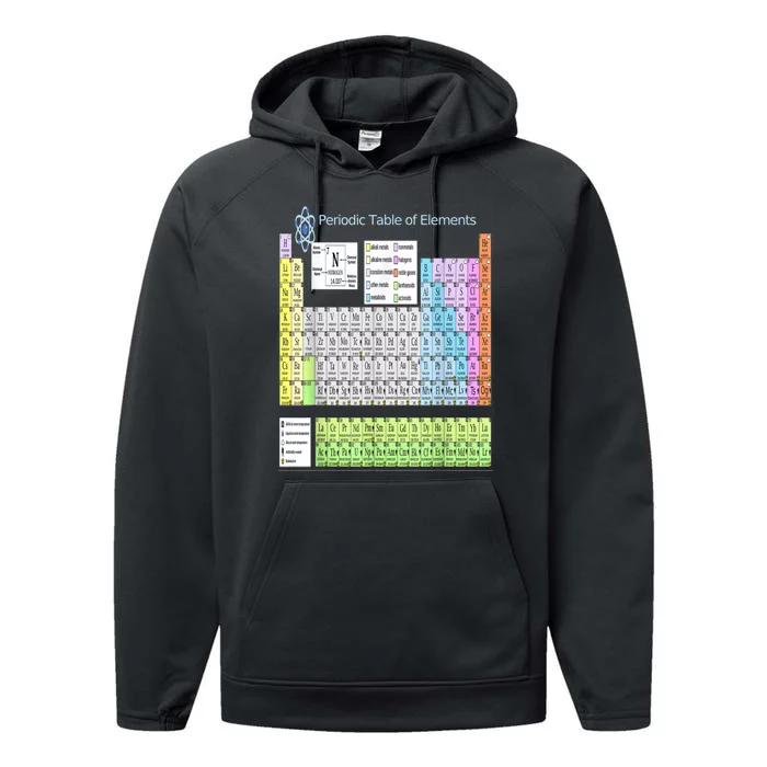 Periodic Table Of Elements For Classical And STEM Education Performance Fleece Hoodie