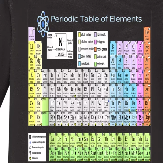 Periodic Table Of Elements For Classical And STEM Education Baby Long Sleeve Bodysuit