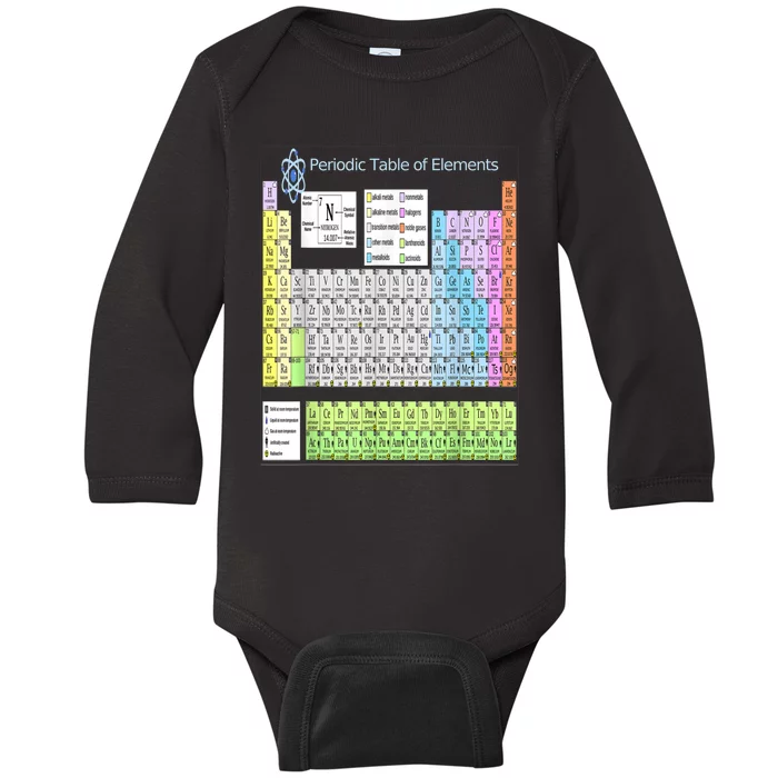 Periodic Table Of Elements For Classical And STEM Education Baby Long Sleeve Bodysuit