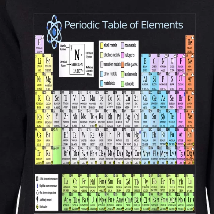 Periodic Table Of Elements For Classical And STEM Education Womens California Wash Sweatshirt