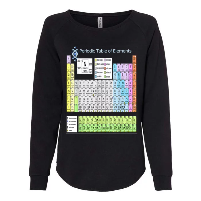 Periodic Table Of Elements For Classical And STEM Education Womens California Wash Sweatshirt