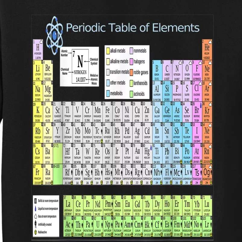 Periodic Table Of Elements For Classical And STEM Education Tall Sweatshirt