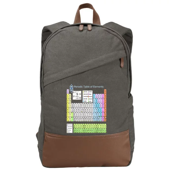 Periodic Table Of Elements For Classical And STEM Education Cotton Canvas Backpack