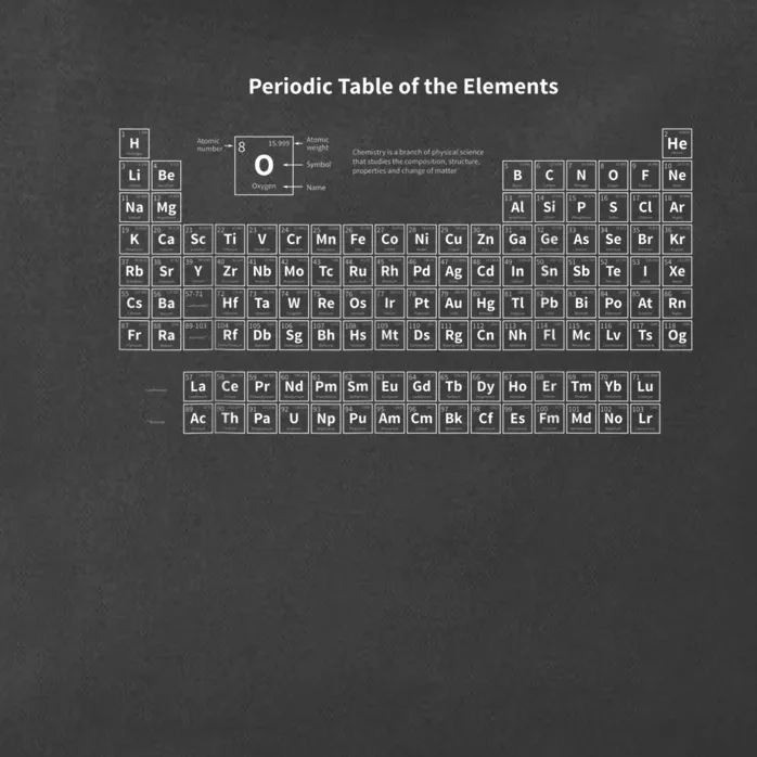 Periodic Table Of The Elements Chemists Nerd Chemistry Zip Tote Bag