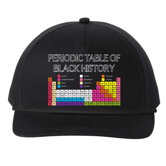 Periodic Table Of Elets Black History Month Proud Beauty Cool Gift Snapback Five-Panel Rope Hat