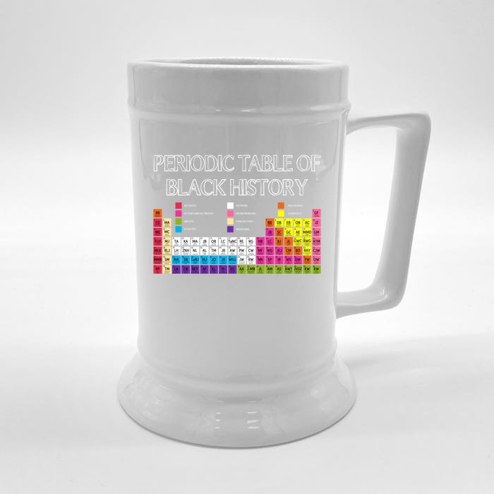 Periodic Table Of Elets Black History Month Proud Beauty Cool Gift Front & Back Beer Stein