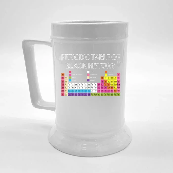 Periodic Table Of Elets Black History Month Proud Beauty Cool Gift Front & Back Beer Stein