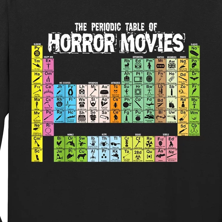 Periodic Table Of Horror Movies Chemistry Science Halloween Long Sleeve Shirt