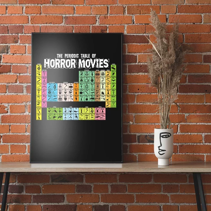 Periodic Table Of Horror Movies Chemistry Science Halloween Poster