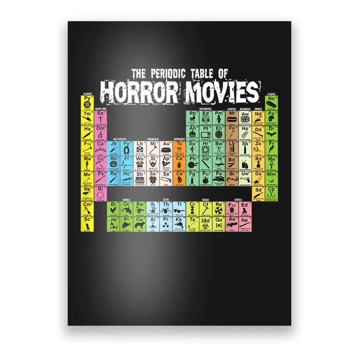 Periodic Table Of Horror Movies Chemistry Science Halloween Poster