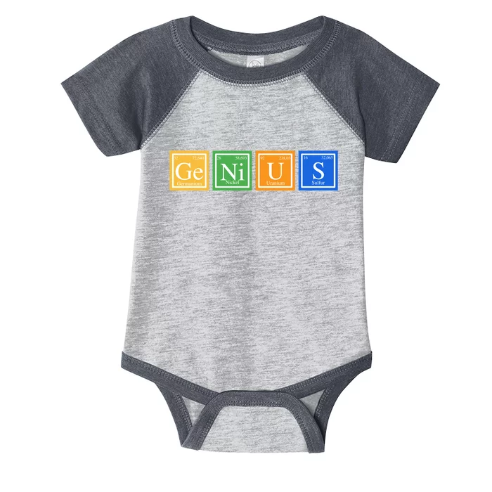 Periodic Table Of Elements Infant Baby Jersey Bodysuit