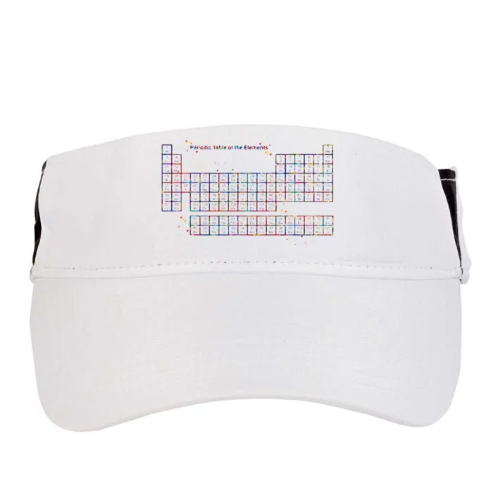 Periodic Table Of The Elements Watercolor Science Art Adult Drive Performance Visor